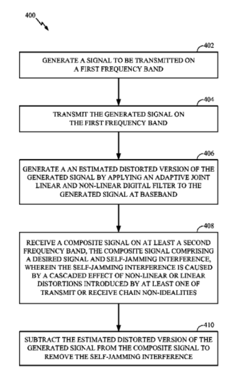 Patent Image