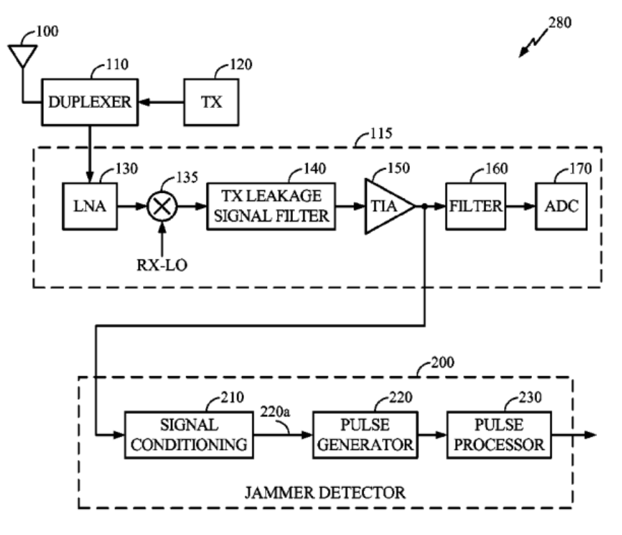 Patent Image