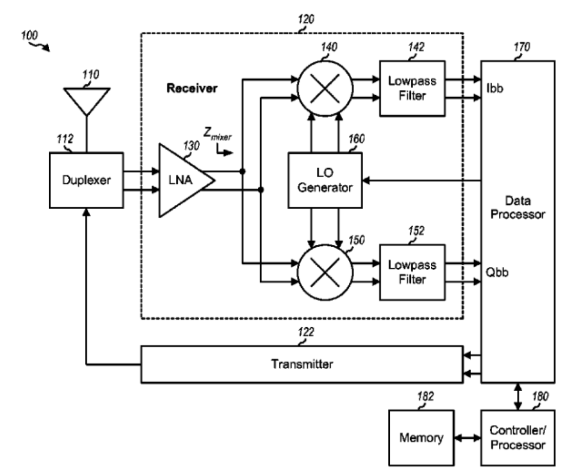 Patent Image