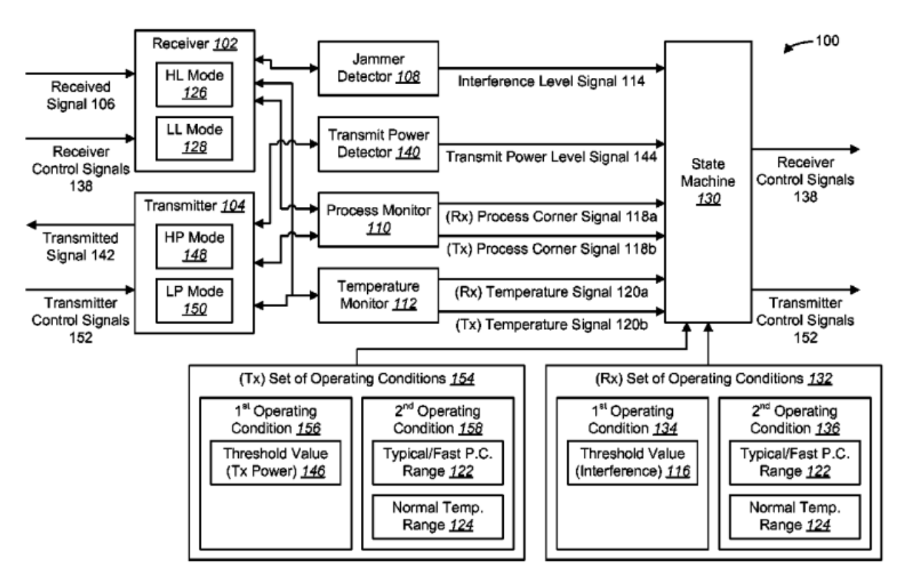 Patent Image