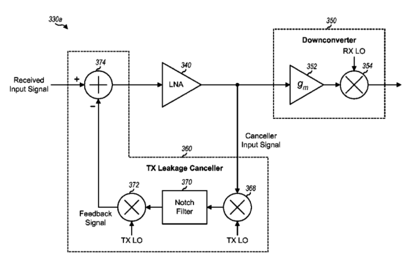 Patent Image