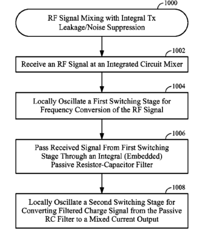 Patent Image