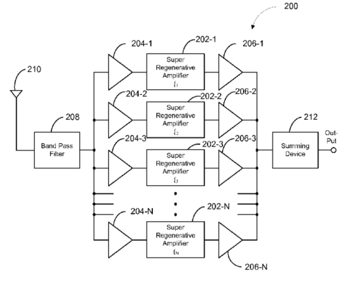 Patent Image