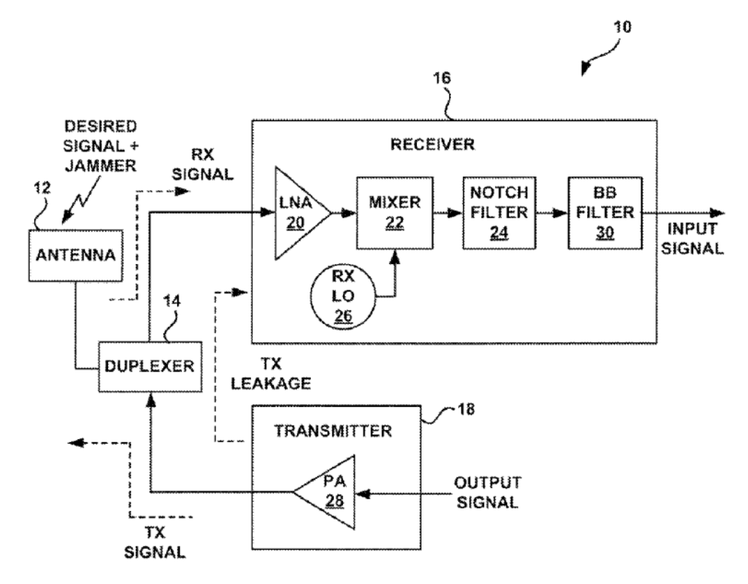 Patent Image